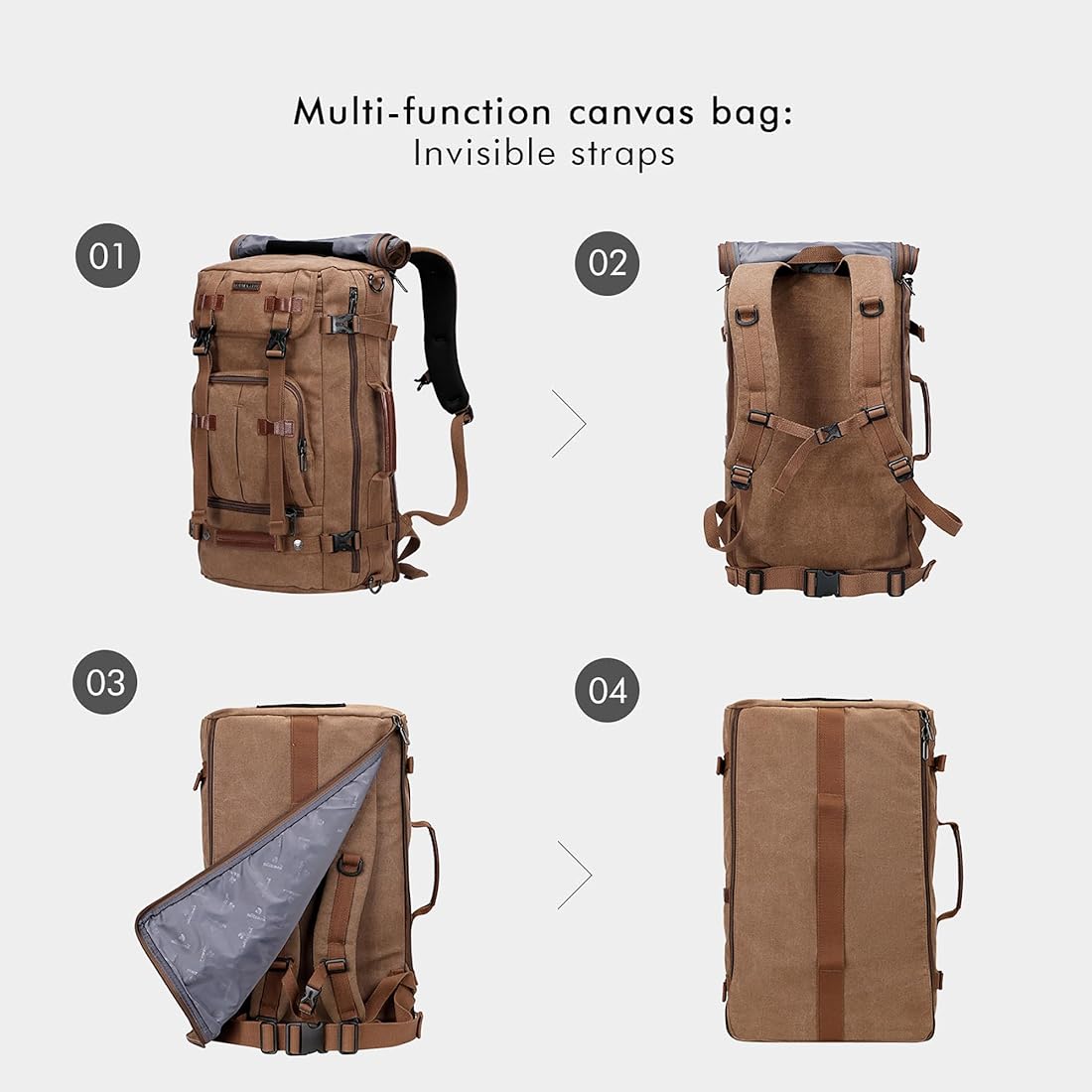 Canvas Backpack Vintage Travel Backpack Large Laptop Bags Convertible Shoulder Rucksack