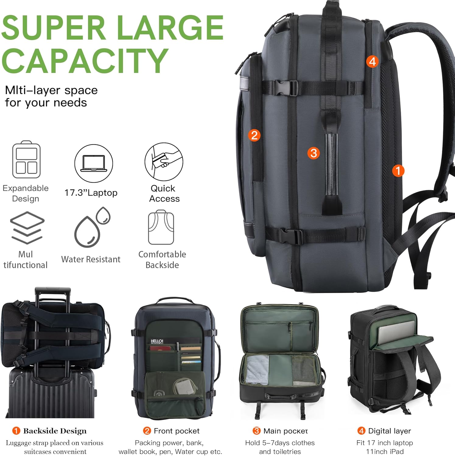 Flight - Approved Expandable Travel Backpack, fits 17.3" Laptop, with Toiletry Bag. - Saiyora&Zubaid