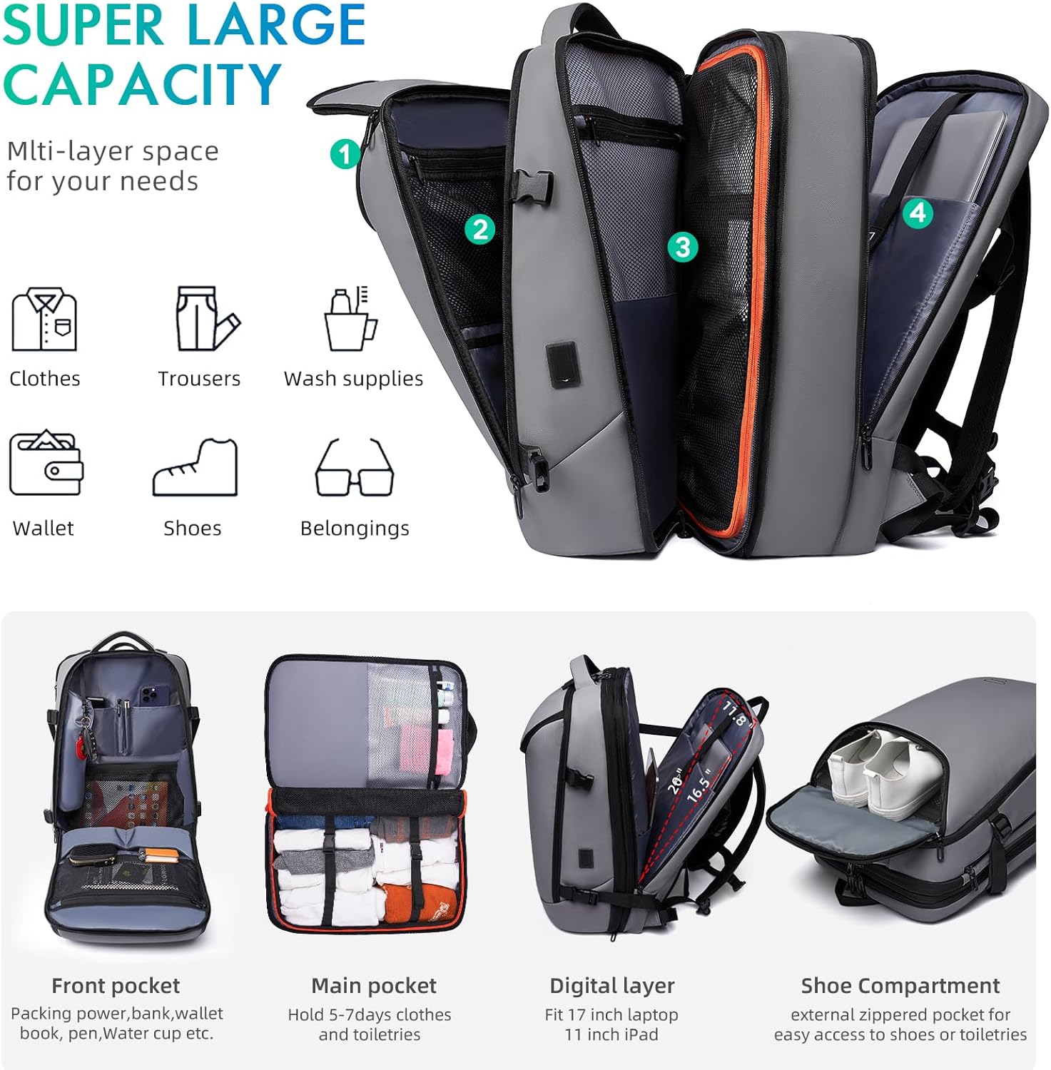 Laptop Backpack for Men & Women, 50L Carry On Backpack Men, Expandable Flight Approved Water Resistant Luggage with 3 Packing Cubes & USB Port, Travel Backpack Fits 17.3 Inch Notebook - Saiyora&Zubaid