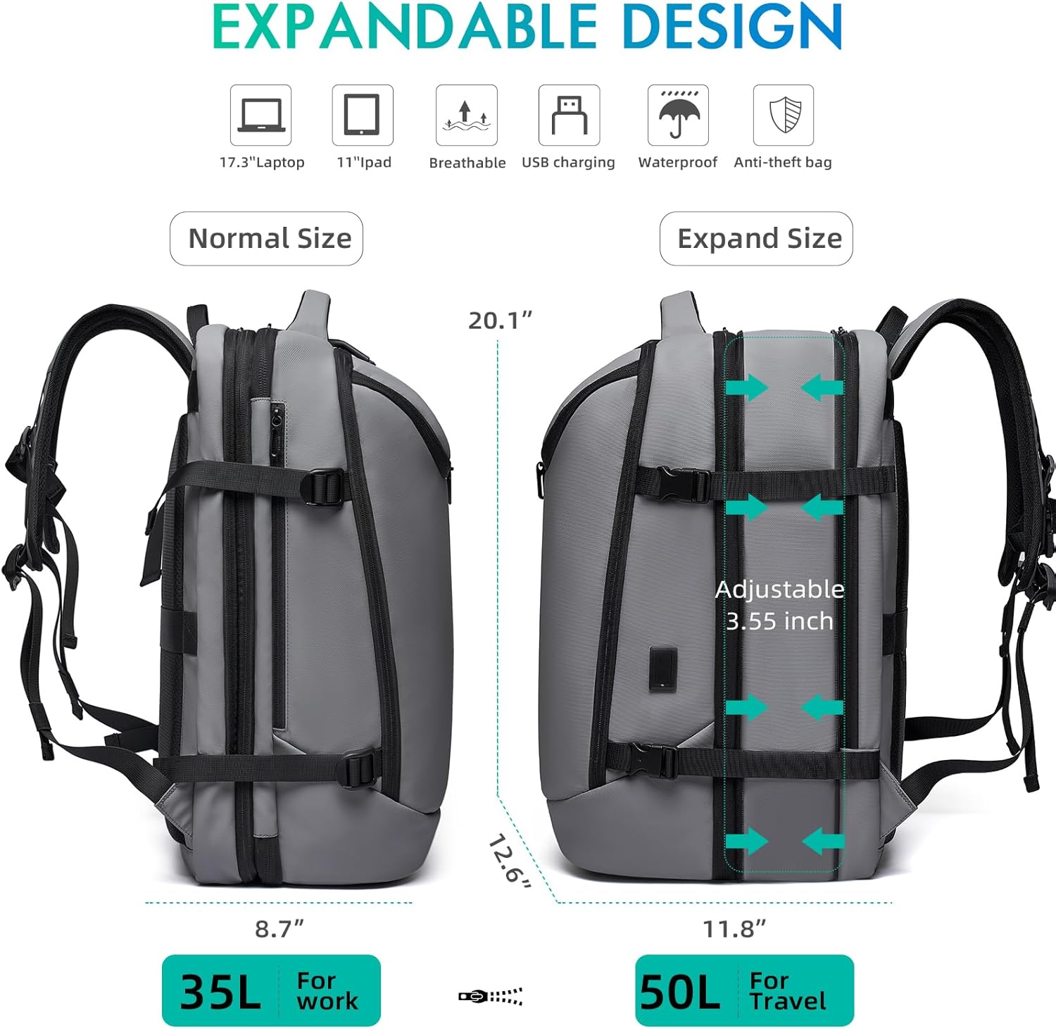 Laptop Backpack for Men & Women, 50L Carry On Backpack Men, Expandable Flight Approved Water Resistant Luggage with 3 Packing Cubes & USB Port, Travel Backpack Fits 17.3 Inch Notebook - Saiyora&Zubaid